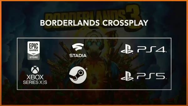 Borderlands 3 на консолях PlayStation скоро получит кроссплей с другими платформами