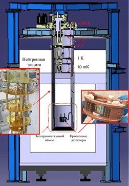 <br />
				Ученые создают детекторы нейтрино для Нововоронежской АЭС	